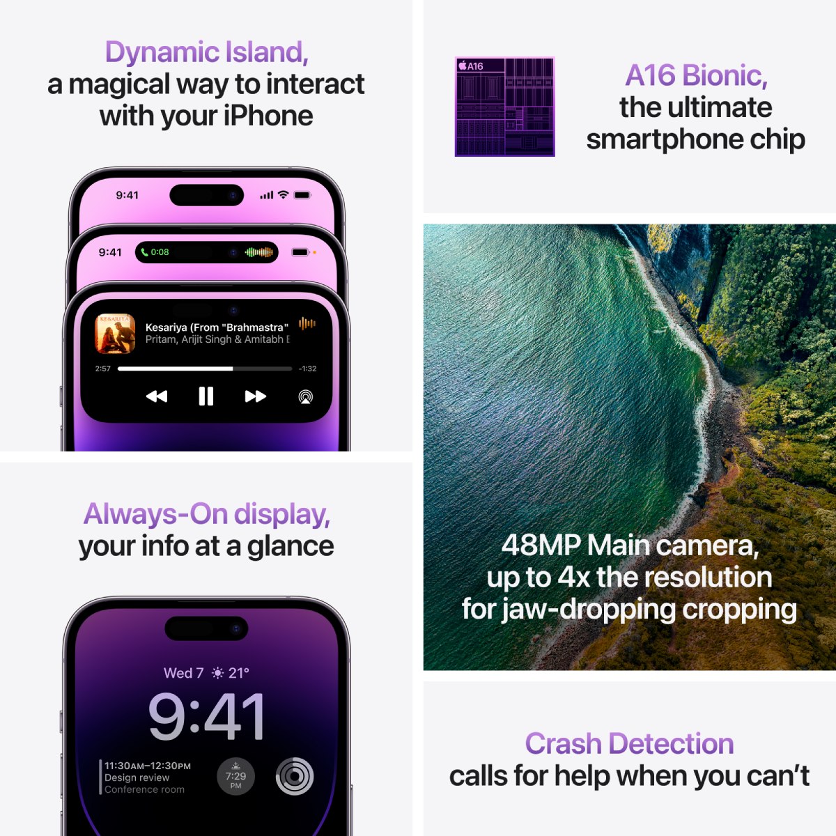 iPhone 14 Pro Max (Demo)